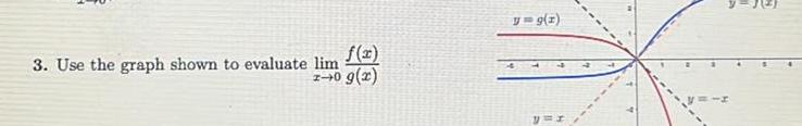 3. Use the graph shown to evaluate lim