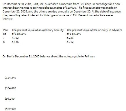  On December 30, 2005, Bart, Inc. purchased a machine from Fell