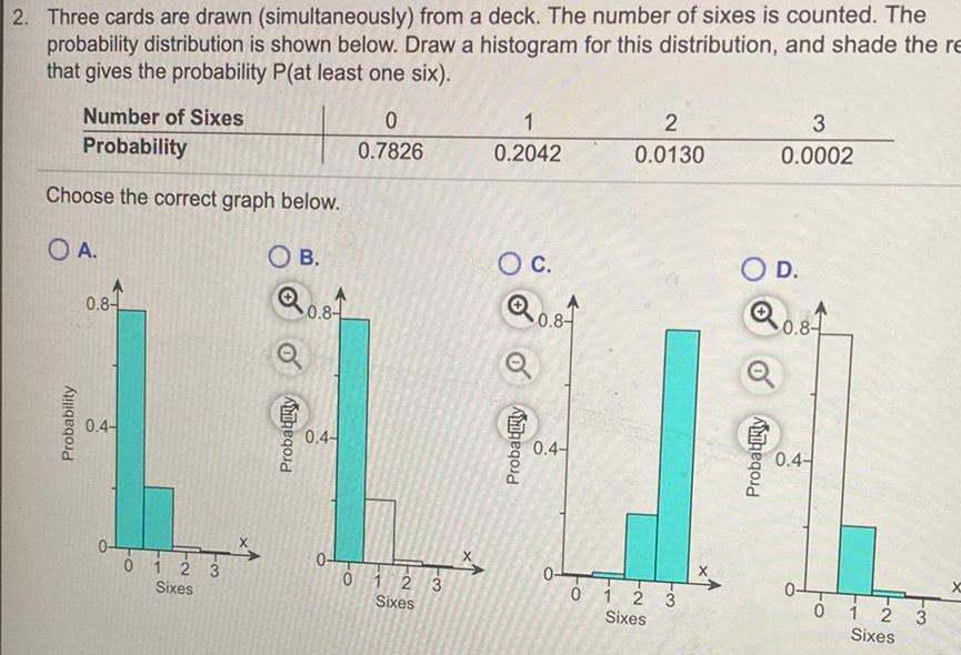  2 Three cards are drawn simultaneously from a deck The number