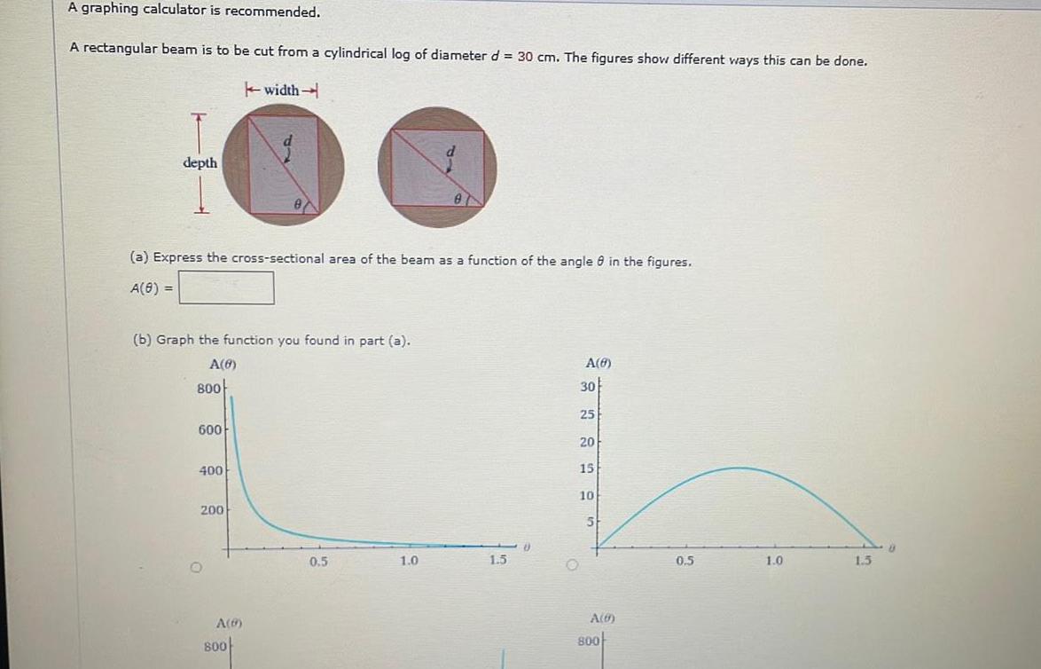  A graphing calculator is recommended A rectangular beam is to be
