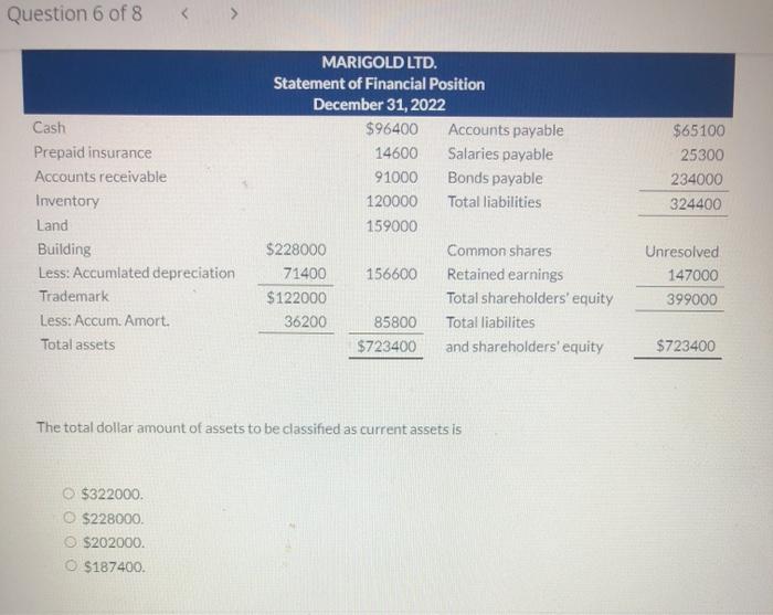 Question 6 of 8 MARIGOLD LTD. Statement of Financial Position December