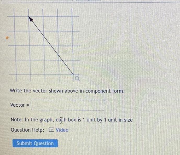 In the graph each box is 1 unit by 1 unit in