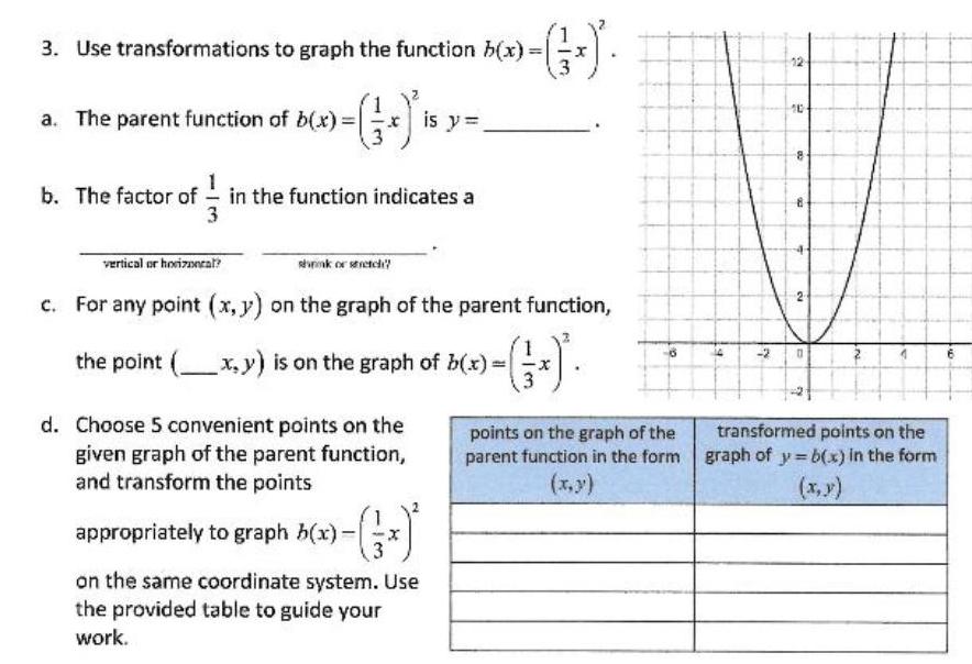 parent function of b x b The factor of in the function