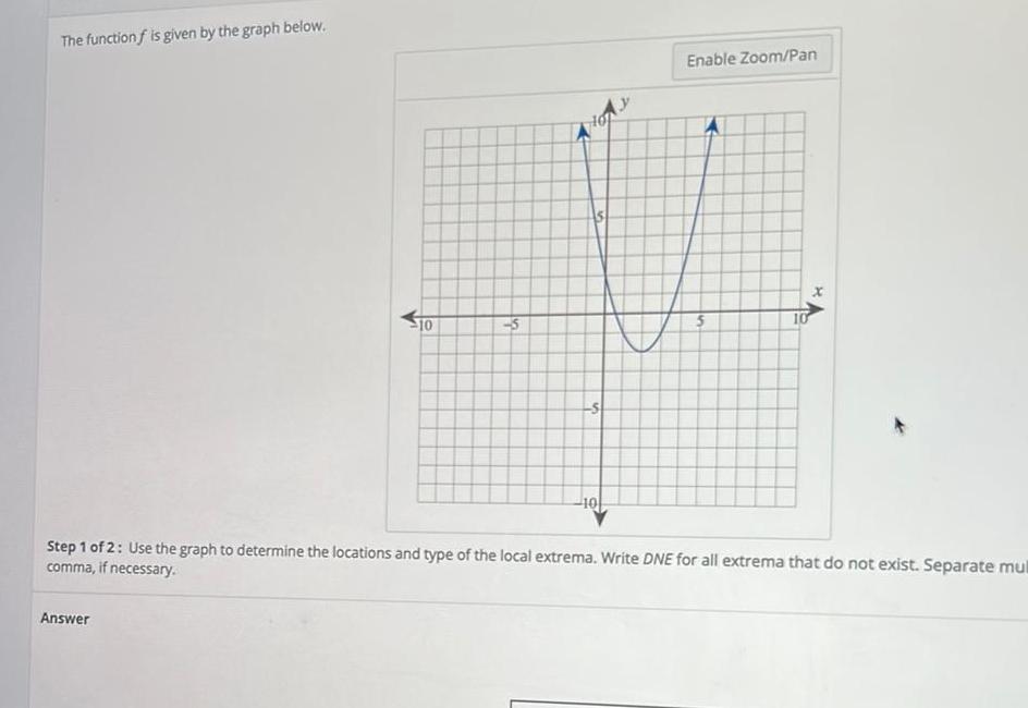 The function f is given by the graph below 10 Answer