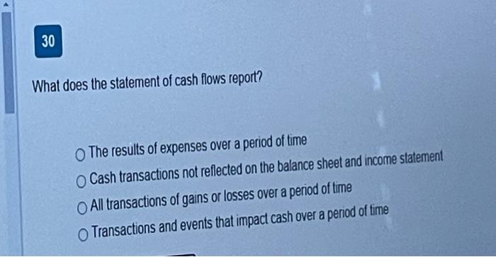 million NEXT > BOOKMARK CLEAR 30 What does the statement of cash