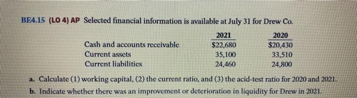  BE4.15 (LO 4) AP Selected financial information is available at July