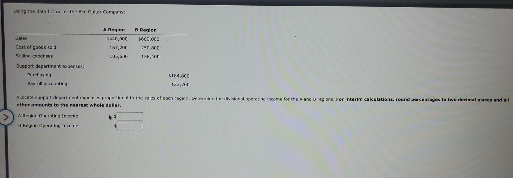Sales $440,000 167,200 B Region $660,000 250,800 105,600 158,400 Cost of goods