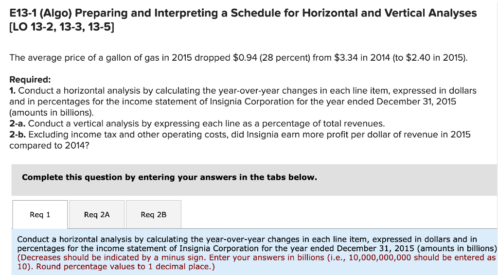 E13-1 (Algo) Preparing and Interpreting a Schedule for Horizontal and Vertical