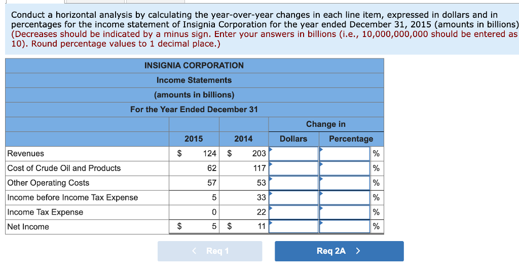 for the income statement of Insignia Corporation for the year ended December