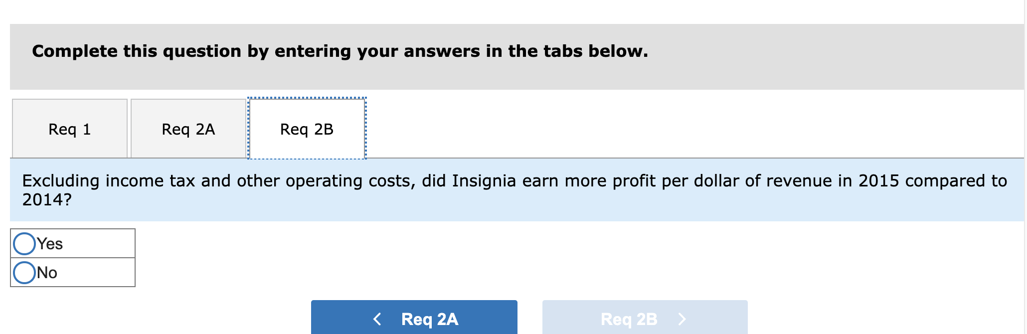 each line as a percentage of total revenues. 2-b. Excluding income tax