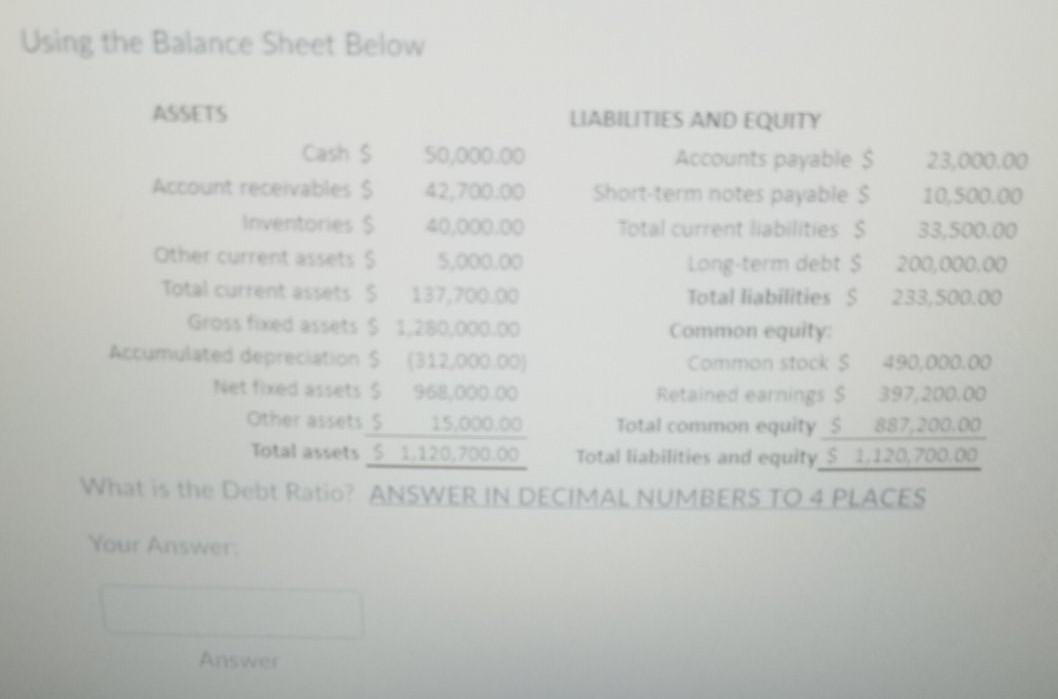 50,000.00 Accounts payable $ 23.000.00 Account recevabes 42,700.00 Short term notes payables