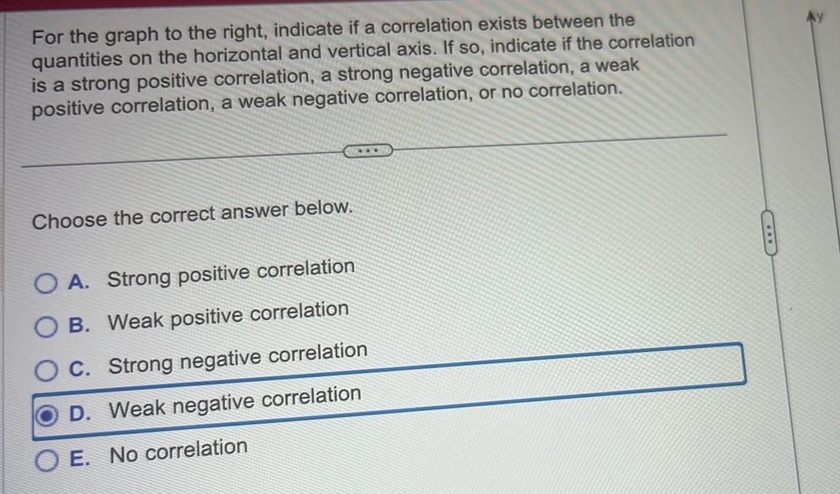For the graph to the right indicate if a correlation exists