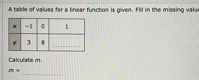  A table of values for a linear function is given Fill