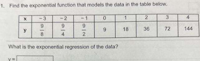 table below X V y 3 98 2 94 9 2 1