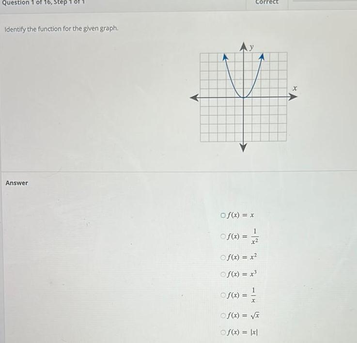 Question 1 of 16 Step Identify the function for the given