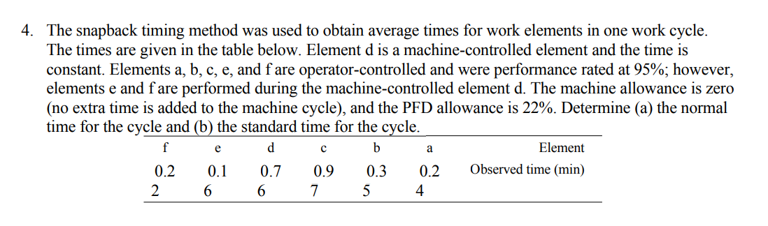 4. The snapback timing method was used to obtain average times