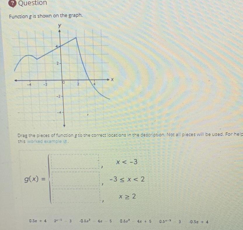 Question Function g is shown on the graph T 5 g