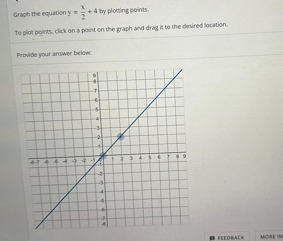  X 1 2 To plot points click on a point on