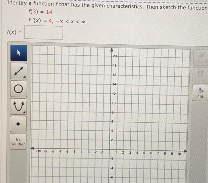 the function f 3 14 f x 4 x f x S