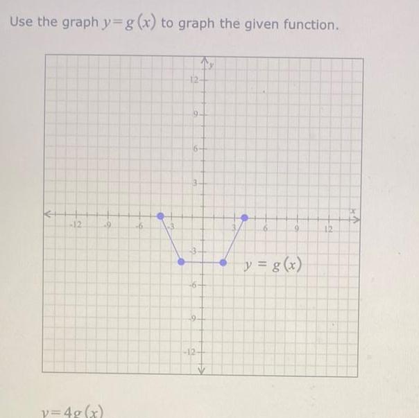 Use the graph y g x to graph the given function