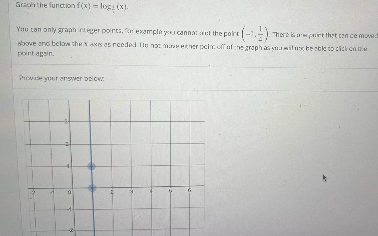  Graph the function f x log x There is one point