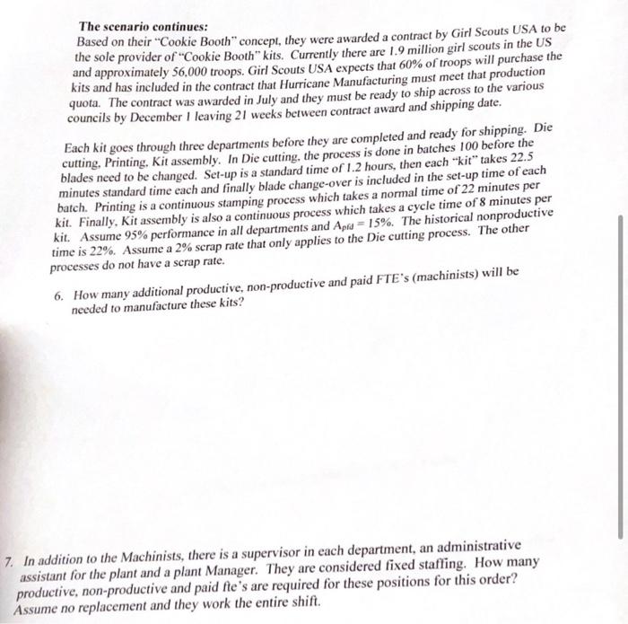 awarded a contract by Girl Scouts USA to be the sole provider