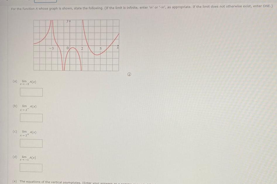 If the limit is infinite enter oo or co as appropriate If