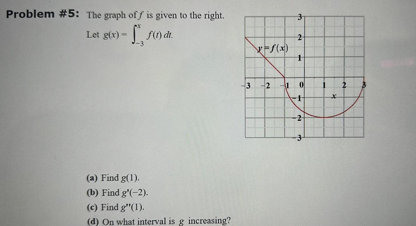  Problem 5 The graph off is given to the right Let
