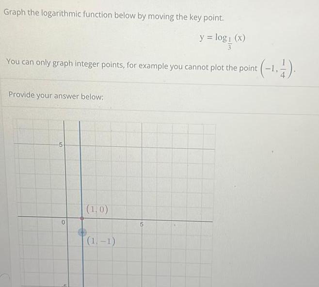  Graph the logarithmic function below by moving the key point y