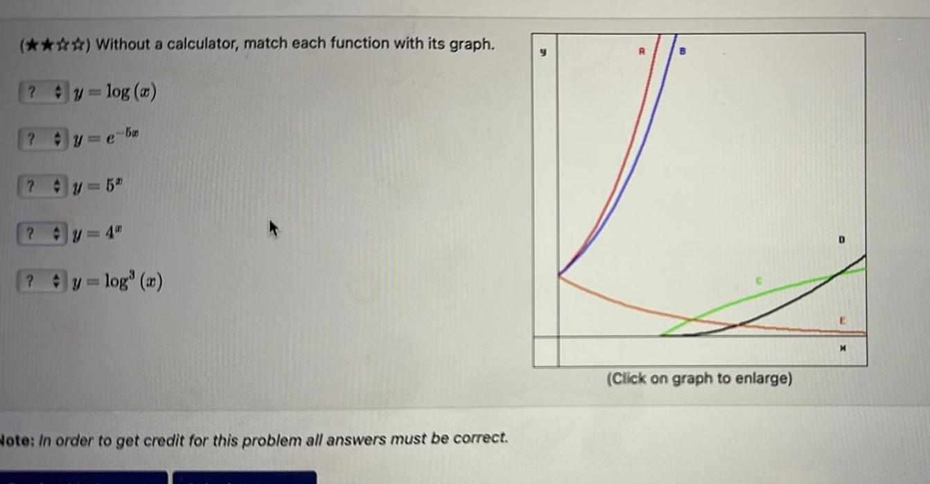 Without a calculator match each function with its graph y log