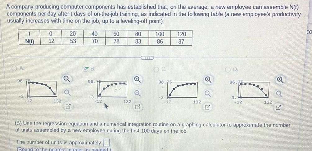 a new employee can assemble N t components per day after t