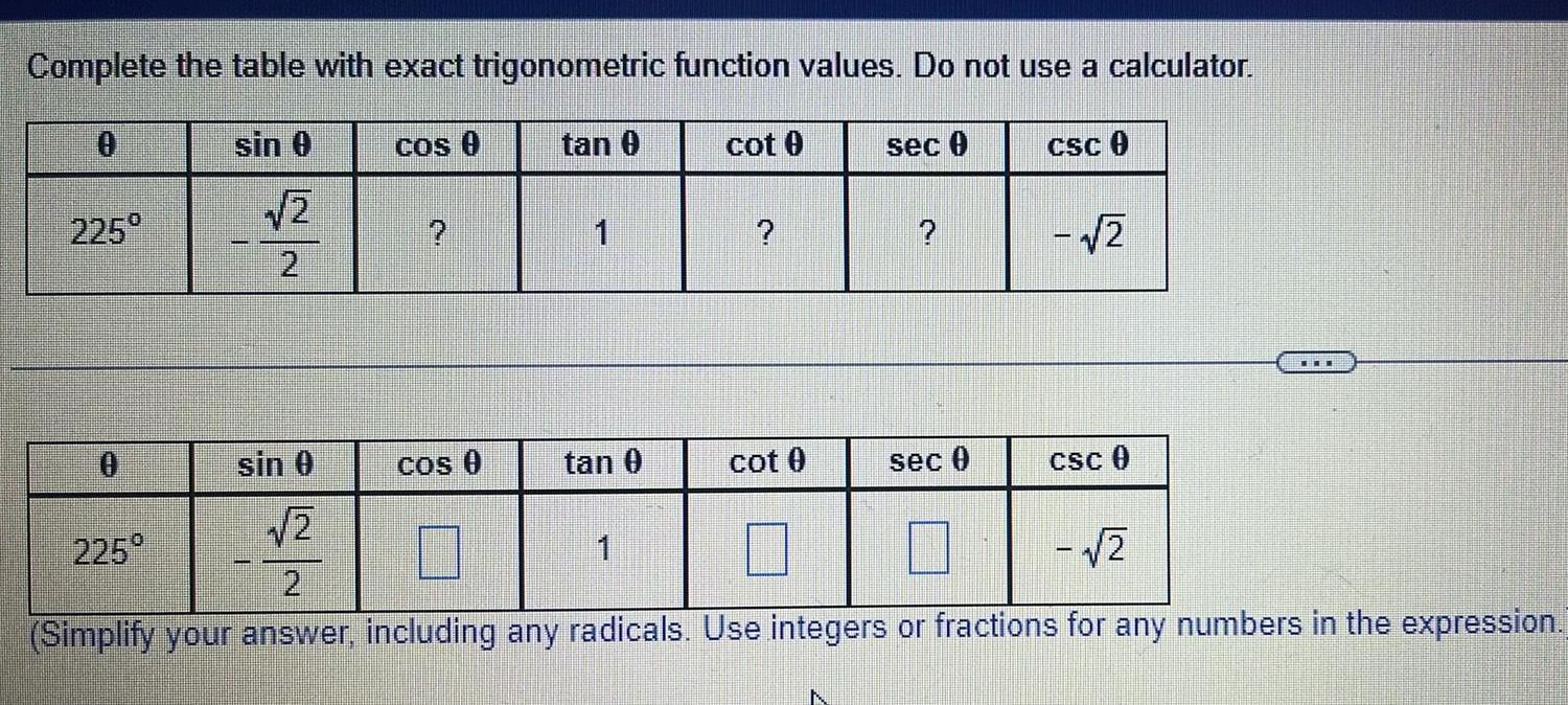  Complete the table with exact trigonometric function values Do not use