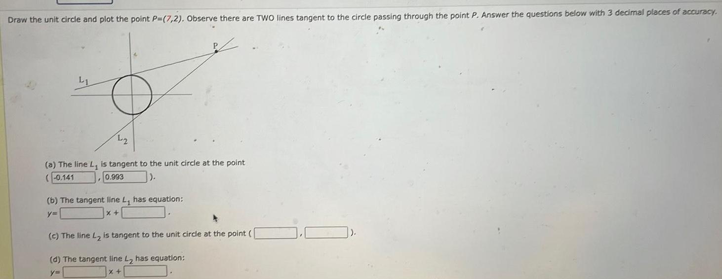 Observe there are TWO lines tangent to the circle passing through the