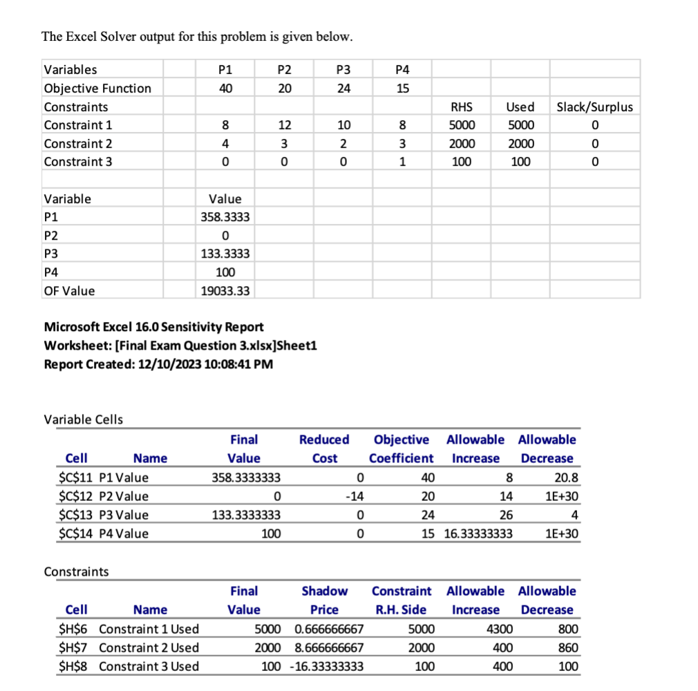 Let P1 \( = \) number of Product 1 to be produced