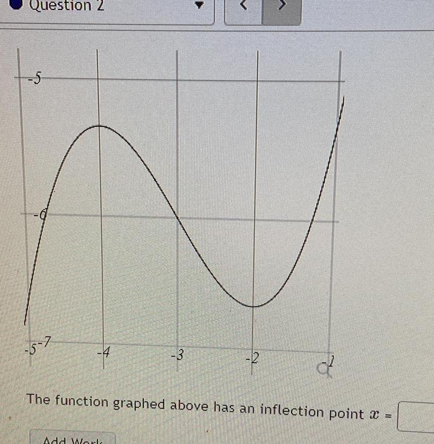 question The function graphed above has an inflection point =