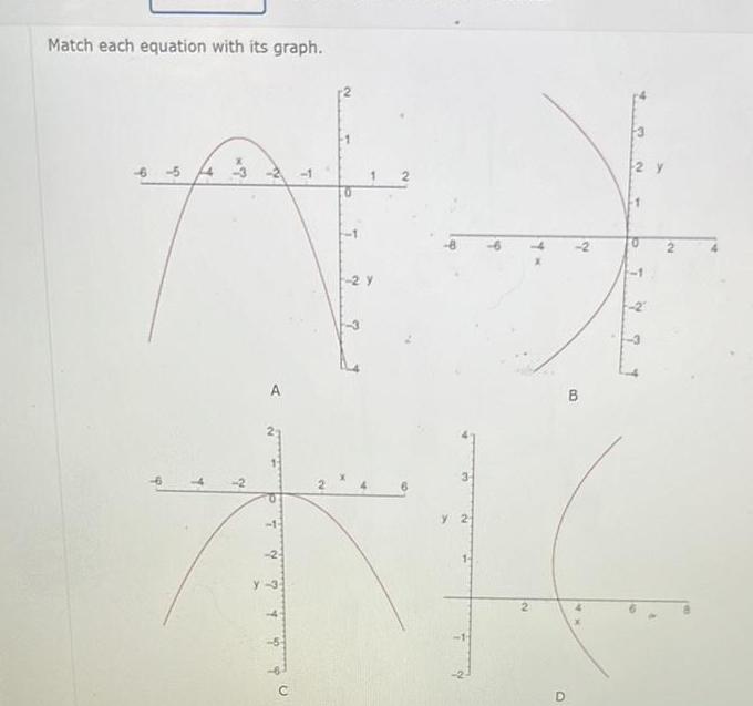 Match each equation with its graph 5 A A 7 N