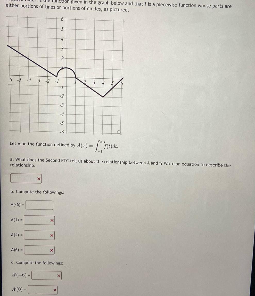 piecewise function whose parts are either portions of lines or portions of