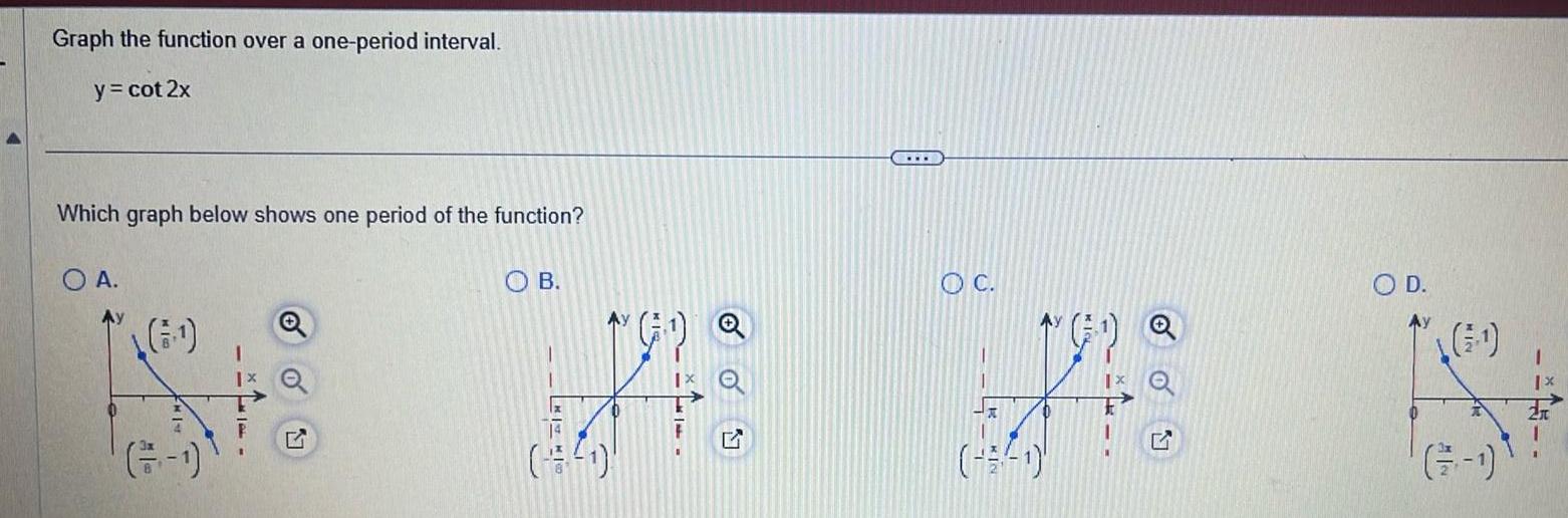 Which graph below shows one period of the function O A 6
