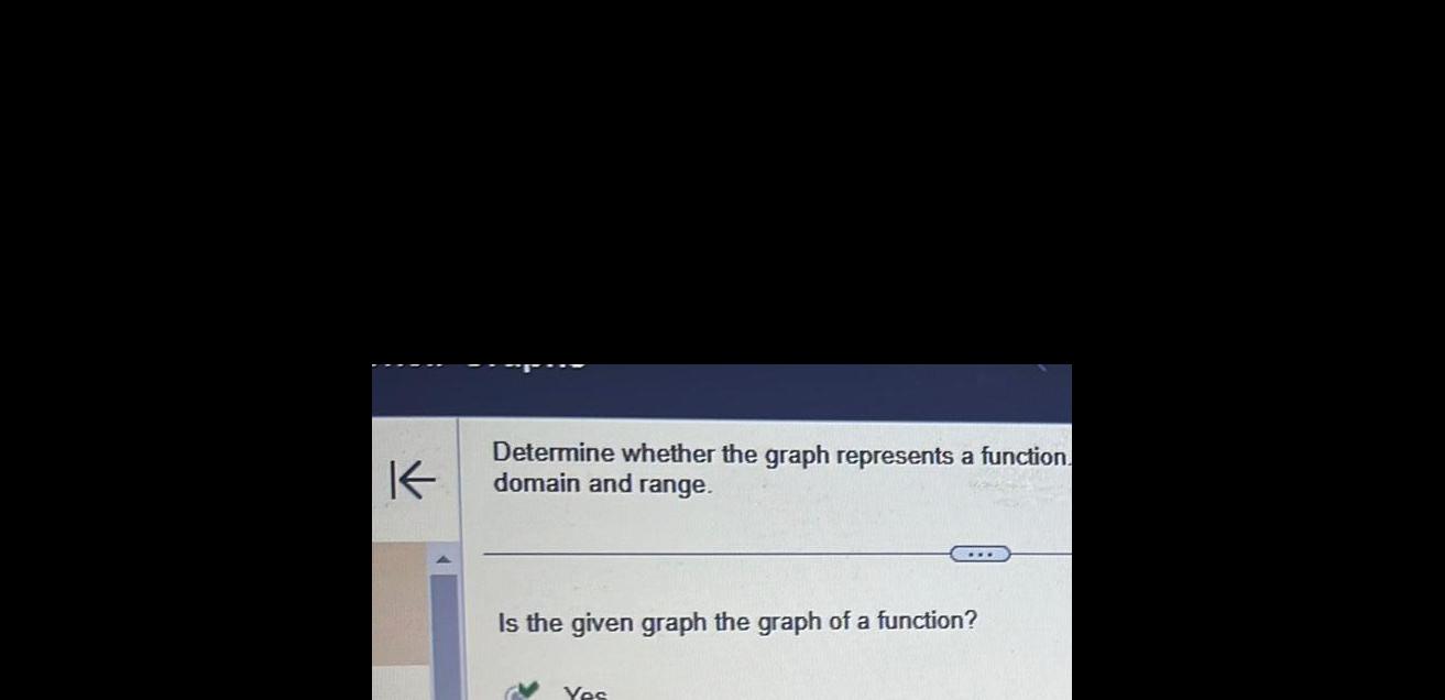  K Determine whether the graph represents a function domain and range