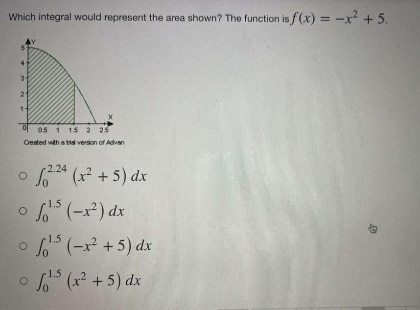  Which integral would represent the area shown The function is f