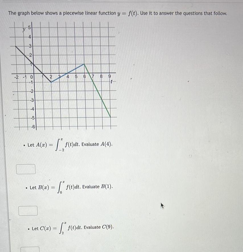  The graph below shows a piecewise linear function y f t