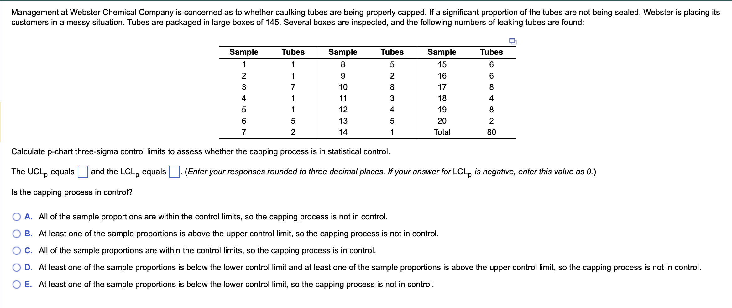 is in statistical control. The \( \mathrm{UCL}_{p} \) equals and the \(