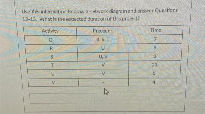 in the network diagram you drew for Question 12. along with t