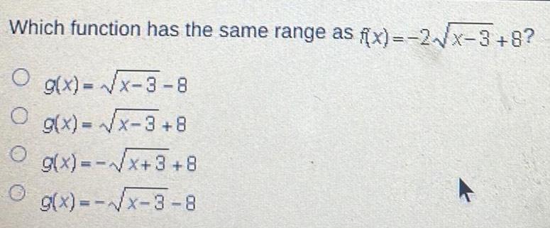 Which function has the same range as f x 2 x