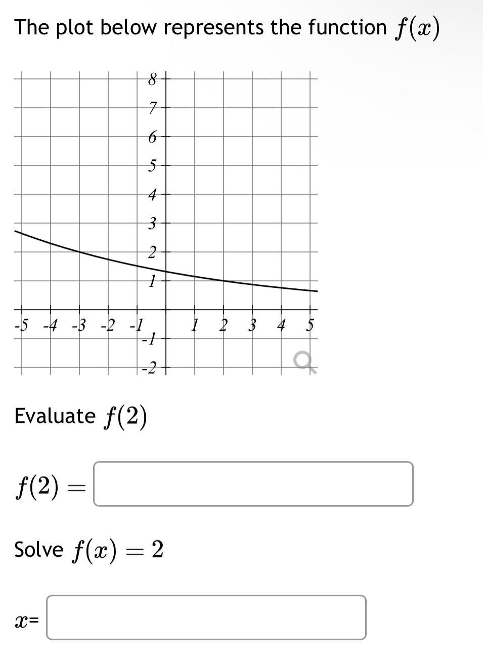 2 7 X 8 7 6 5 4 3 2 1 Evaluate