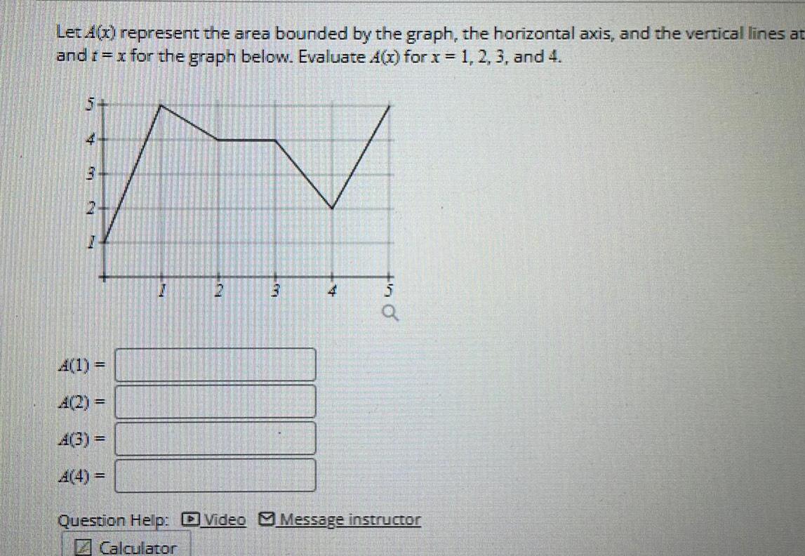 horizontal axis and the vertical lines at and t x for the