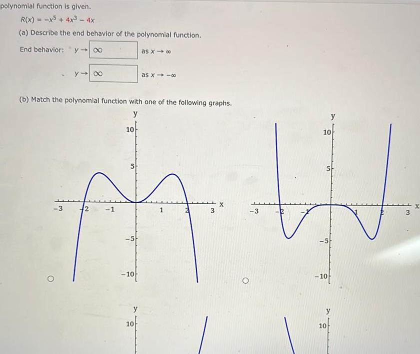 the end behavior of the polynomial function End behavior y 3 b
