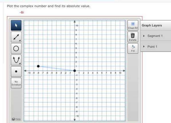  Plot the complex number and find its absolute value 8 O