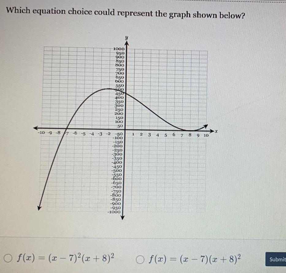  Which equation choice could represent the graph shown below 10 9