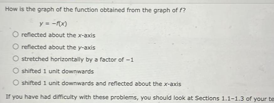 of f y f x O reflected about the x axis O